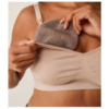 Breast Warmers